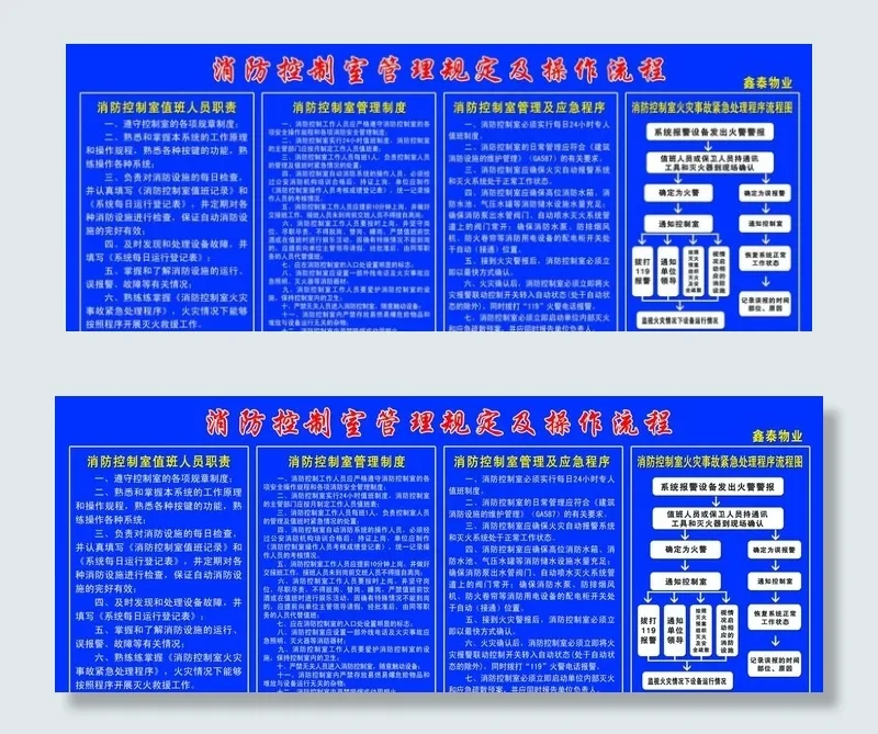 消防控制室管理规定及操作流程图片psd模版下载
