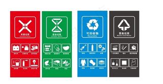 垃圾分类贴纸图片