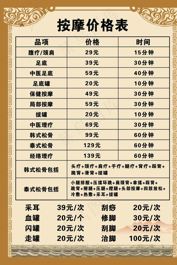 价格表图片