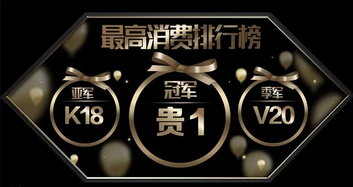 最高消费排行榜图片(1920X1080(DPI:300))psd模版下载