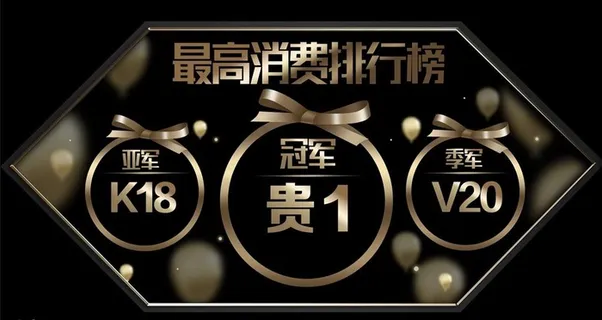 最高消费排行榜图片