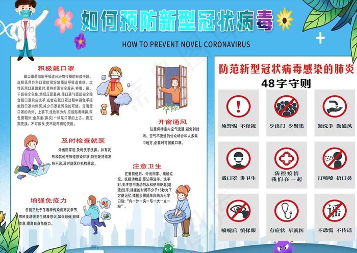 预防新型冠状病毒图片