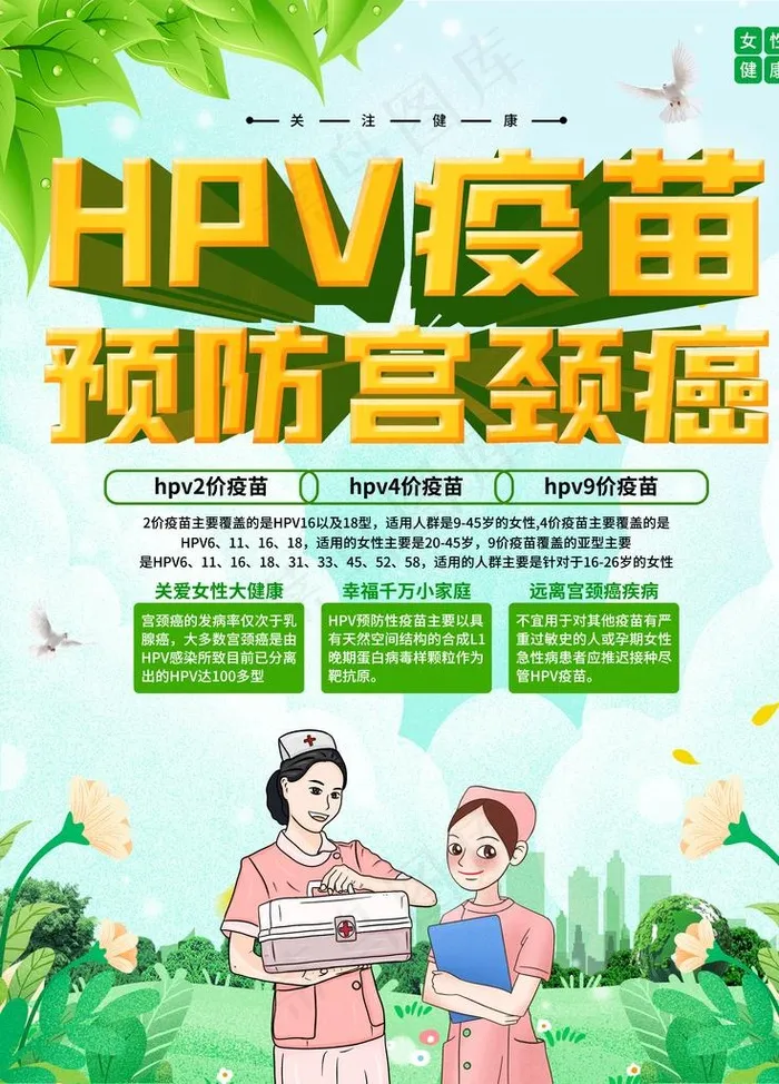 HPV疫苗预防宫颈癌图片(4724X6299(DPI:200))psd模版下载