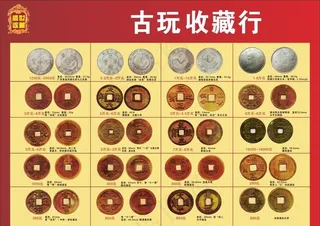 古钱币古玩收藏海报图片