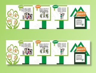 社区安全宣传 导视牌图片