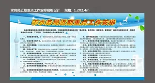 水务局展板设计图片