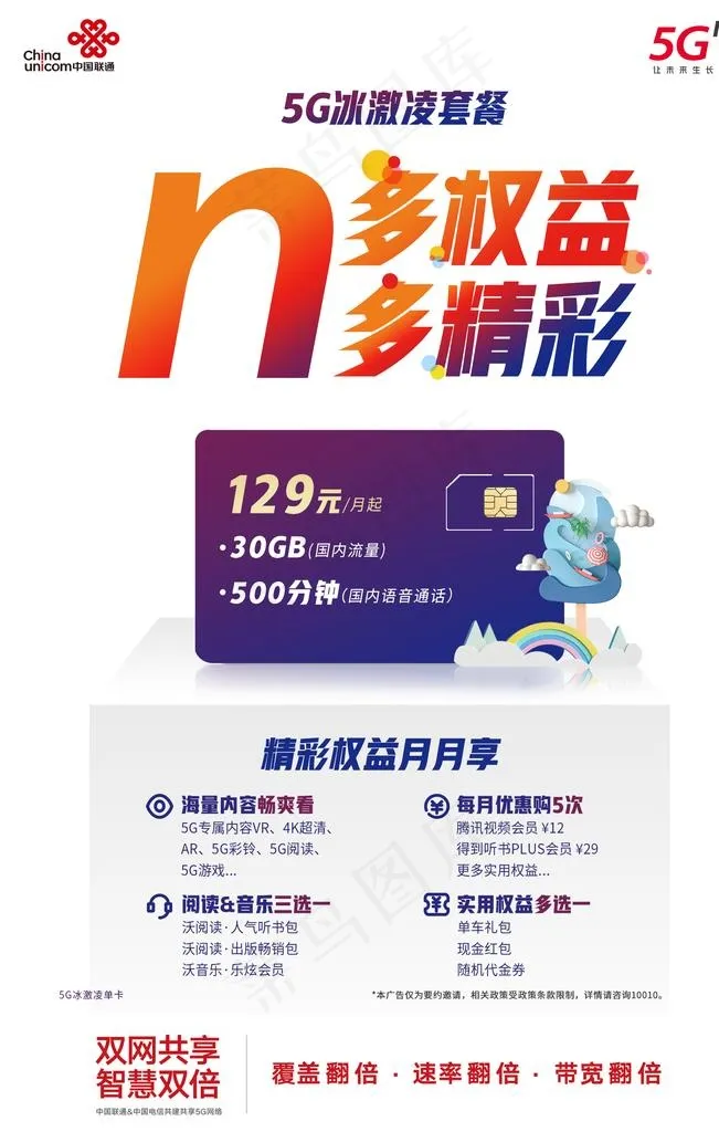 联通 5G 海报 流量 展板图片(1654X2480(DPI:300))psd模版下载