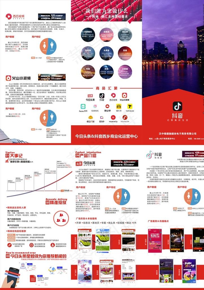 抖音三折页图片cdr矢量模版下载