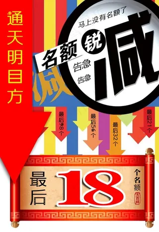 名额锐减图片