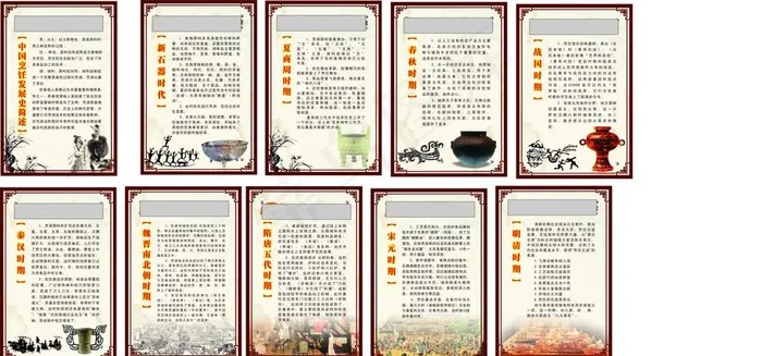 烹饪发展史 烹饪文化展板图片(500X750)cdr矢量模版下载