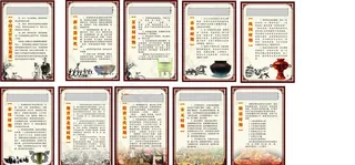 烹饪发展史 烹饪文化展板图片