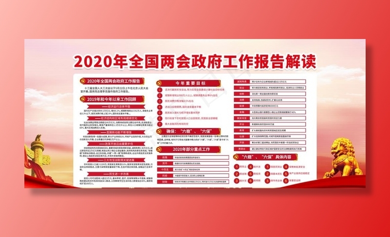 2020年全国两会解读图片(4904X2301(DPI:72))psd模版下载