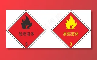 易燃液体警示图标图片