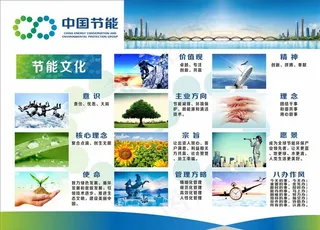 节能文化图片