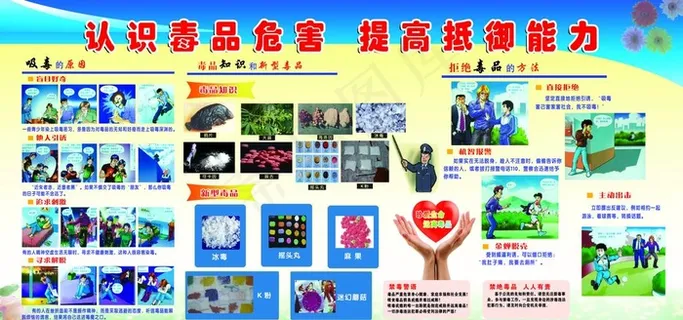 禁毒展板图片