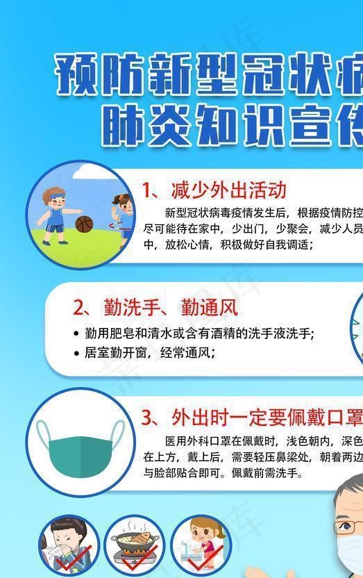校园防疫图片(3543X5315(DPI:150))psd模版下载