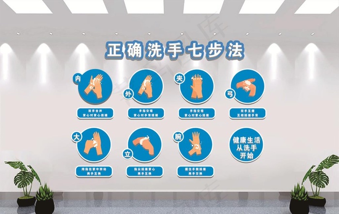 七步洗手法图片cdr矢量模版下载