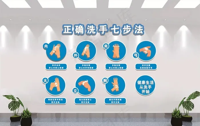 七步洗手法图片cdr矢量模版下载
