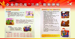 反“三违” 安全生产展板图片