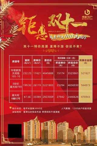 钜惠双十一  房地产图片