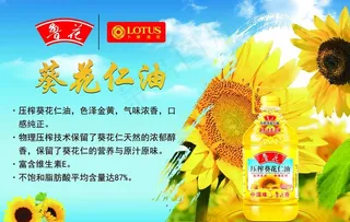 鲁花葵花仁油看板图片