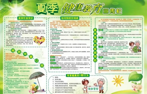 夏季健康教育宣传栏图片