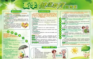夏季健康教育宣传栏图片