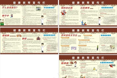 健康教育宣传栏图片