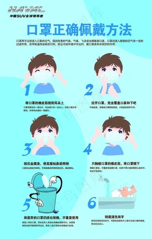 戴口罩图片