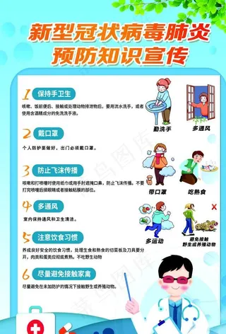 新型冠状病毒预防知识宣传图片