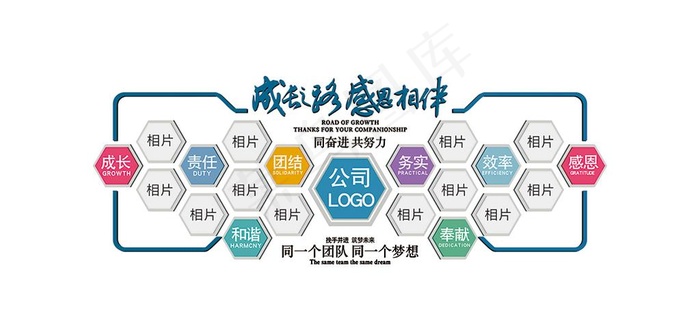 公司文化墙图片cdr矢量模版下载