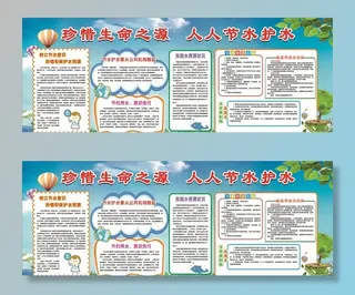 节约用水展板图片