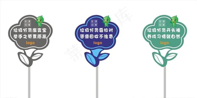 垃圾分类草坪牌6图片