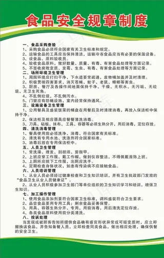 食品安全规章制度图片