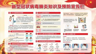 新型冠状病毒肺炎知识防疫图片