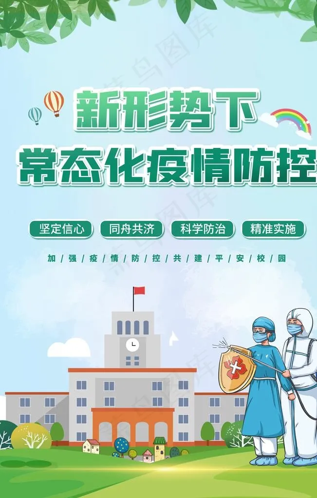 新形势下 常态化 疫情防控 防图片(3543X5315(DPI:150))psd模版下载