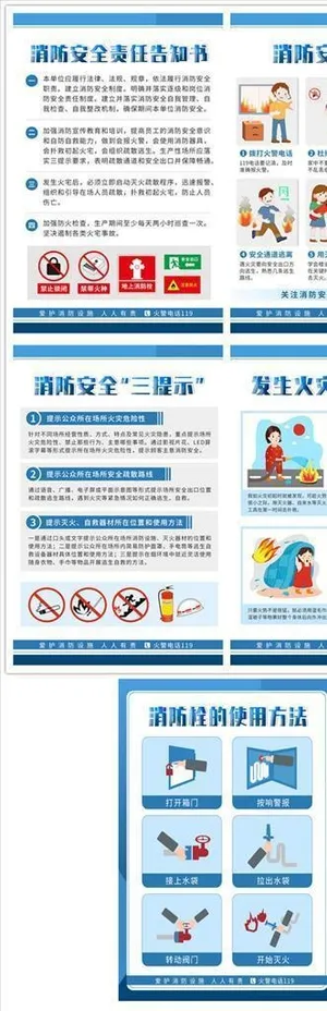 消防安全常识图片
