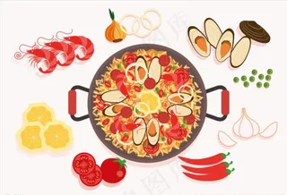 手绘火锅素材图片