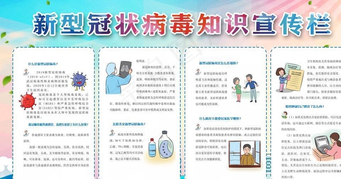新型冠状病毒 知识宣传栏图片(5953X3118(DPI:72))psd模版下载