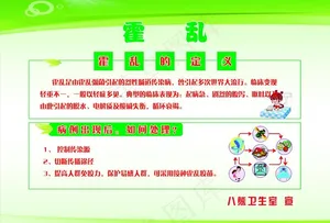 霍乱的定义及处理宣传展板图片