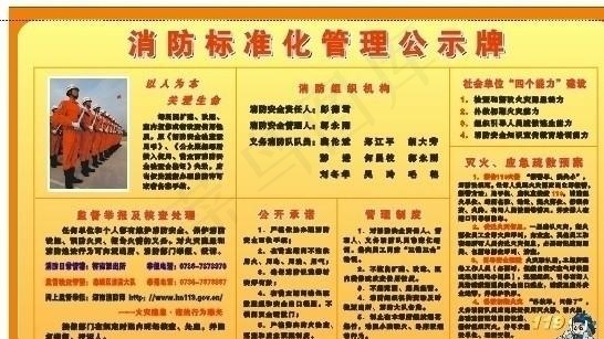 消防标准化管理公示牌图片