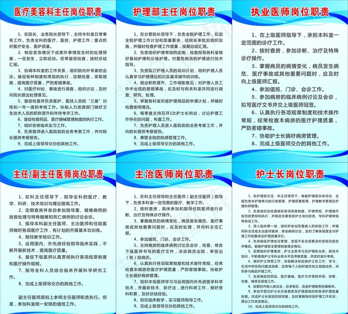 整形医院岗位职责牌图片cdr矢量模版下载