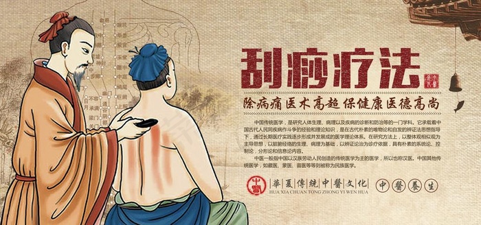 刮痧图片(7087X3543(DPI:300))psd模版下载