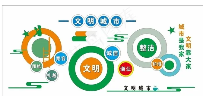 文明城市     文明校园图片