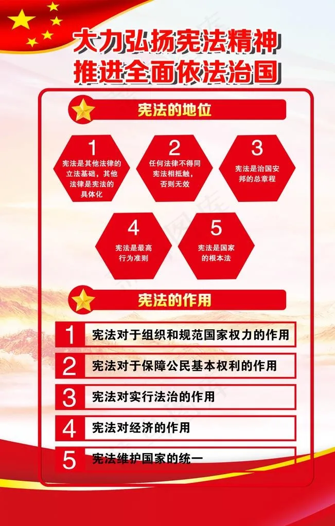 宪法海报图片(2834X4251(DPI:119))psd模版下载