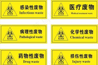 医疗废物标签图片