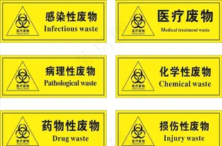医疗废物标签图片