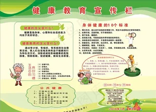 健康教育图片