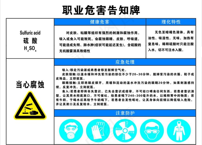 硫酸职业危害告知牌图片