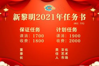 年度任务书图片